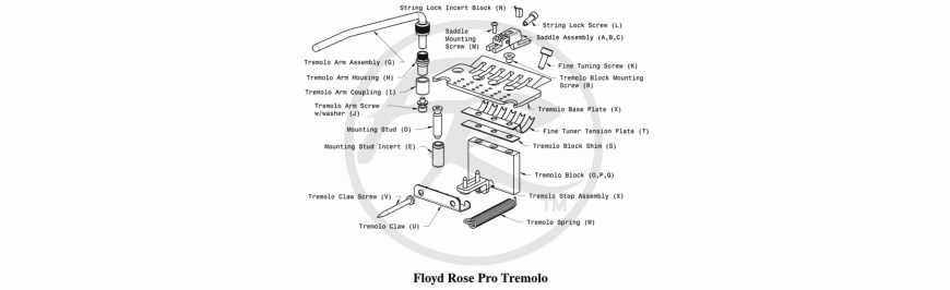 Parts & Mountings